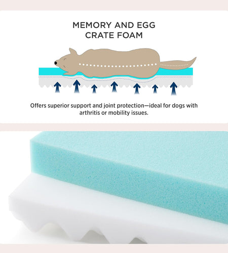 Orthopedic Dog Bed for Large Dogs - Memory Foam, 2-Layer Thick Pet Bed with Removable Washable Cover and Waterproof Lining (36X27X3.5 Inches), Dog Mattress, Grey