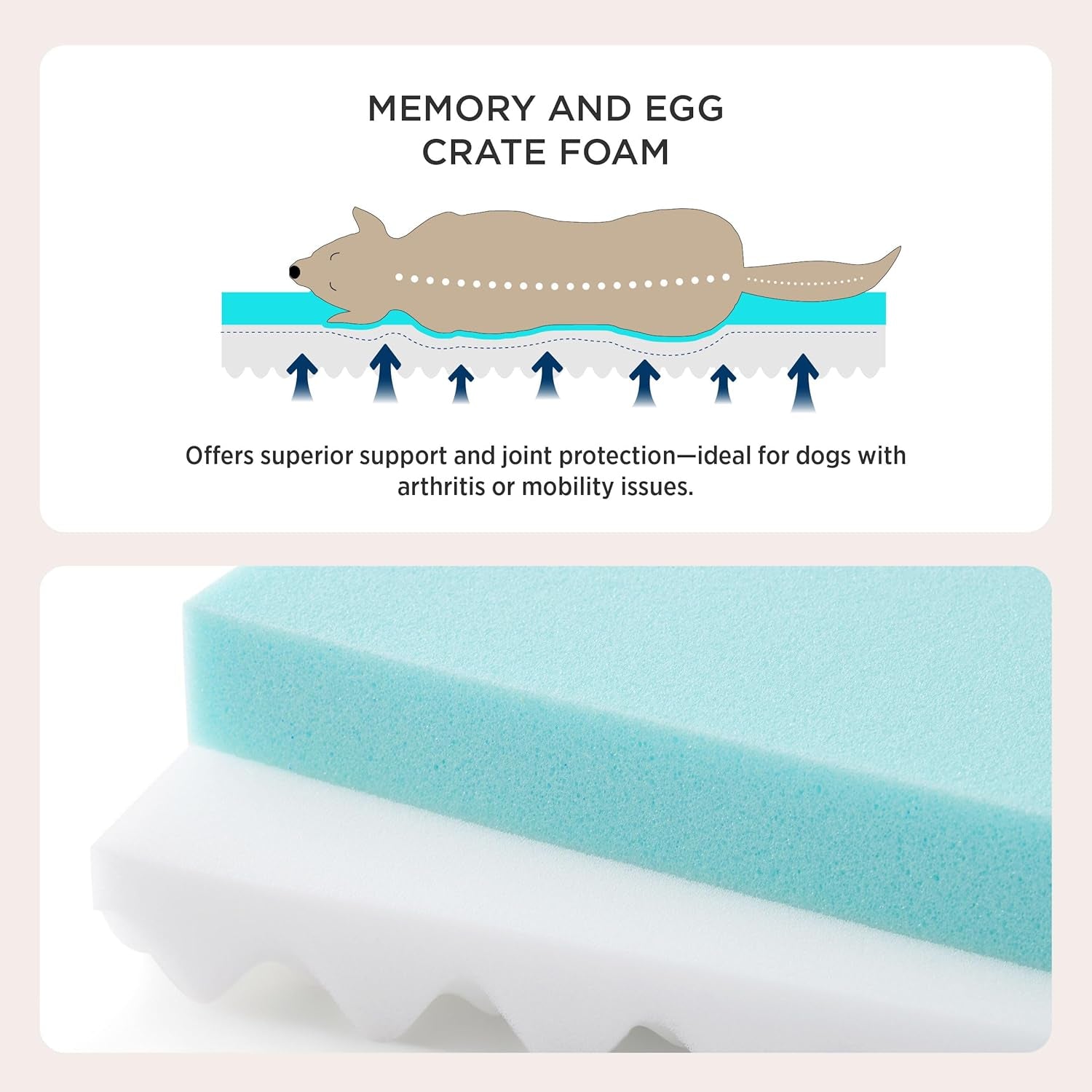 Orthopedic Dog Bed for Large Dogs - Memory Foam, 2-Layer Thick Pet Bed with Removable Washable Cover and Waterproof Lining (36X27X3.5 Inches), Dog Mattress, Grey